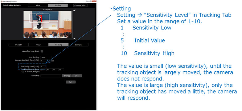 Panasonic AW-SF100 Auto Tracking Software