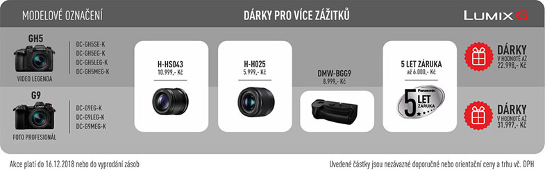 Panasonic Lumix G9 GH5 GH5S 10 let vyroci akce promo