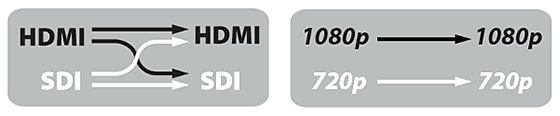 BON FM-052SC