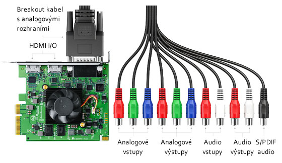 Blackmagic Design Intensity Pro 4K