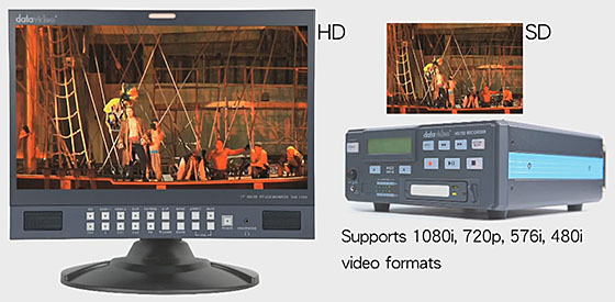 Datavideo HDR-60