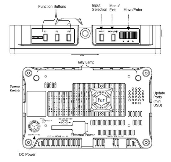 BON FM-055F
