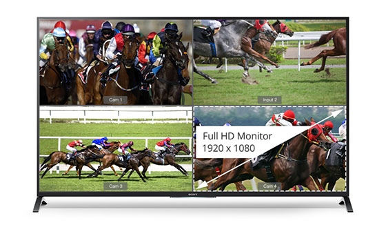 Blackmagic MultiView 4