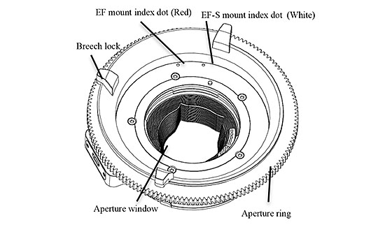 Metabones Smart Adapter EF-FZ Mount CINE