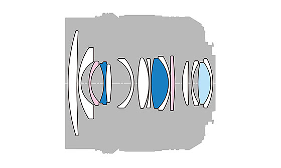 Panasonic LEICA DG SUMMILUX 12mm F1.4 ASPH