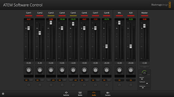 Blackmagic Design ATEM Television Studio Pro HD