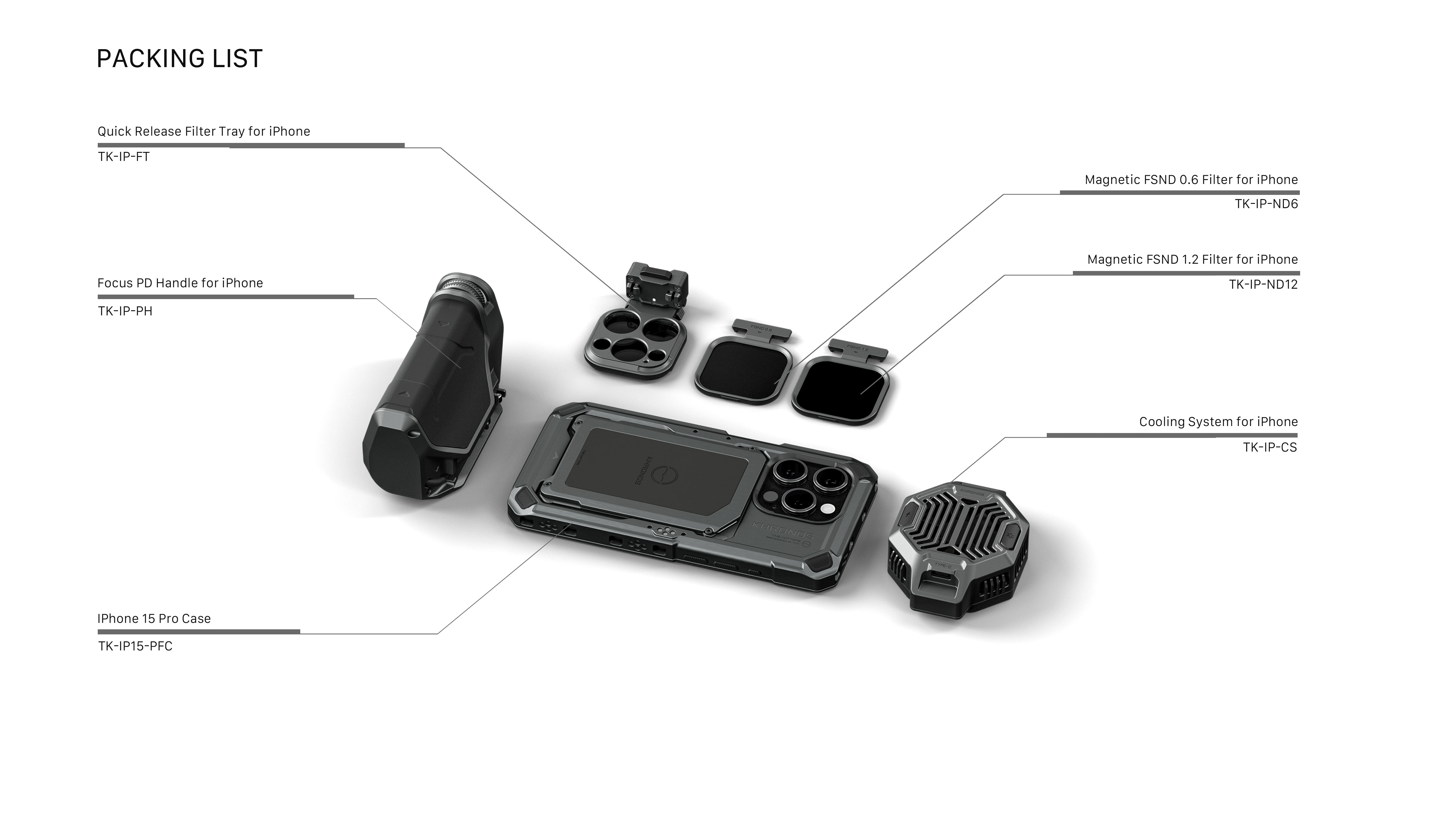 Khronos iPhone 15 Pro / Pro Max Basic Kit Khronos iPhone 15 Pro / Pro Max Basic Kit